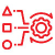 Harvard Business Impact